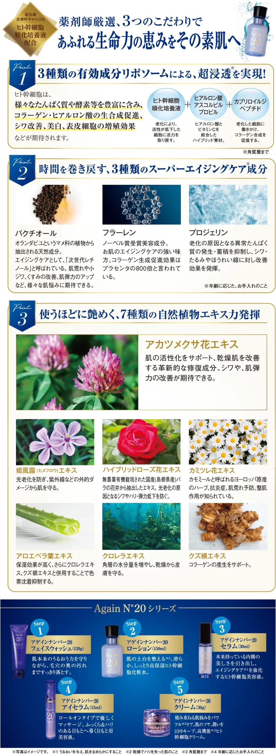 アゲインナンバー20 ローション