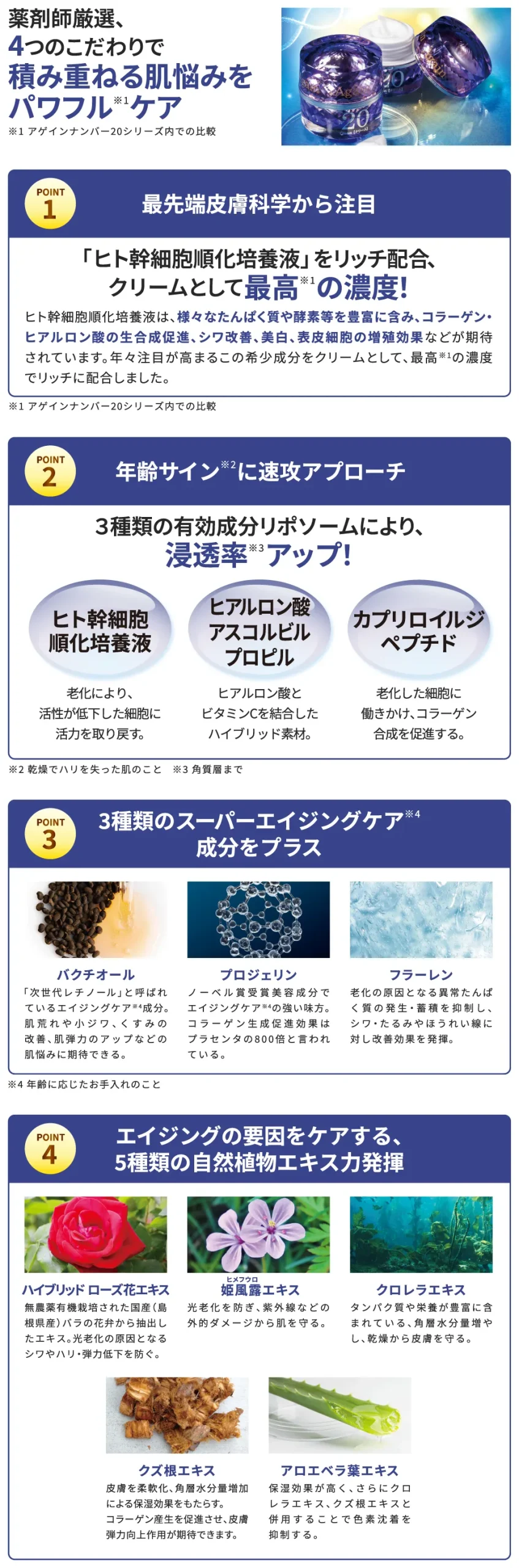 アゲインナンバー20 クリーム