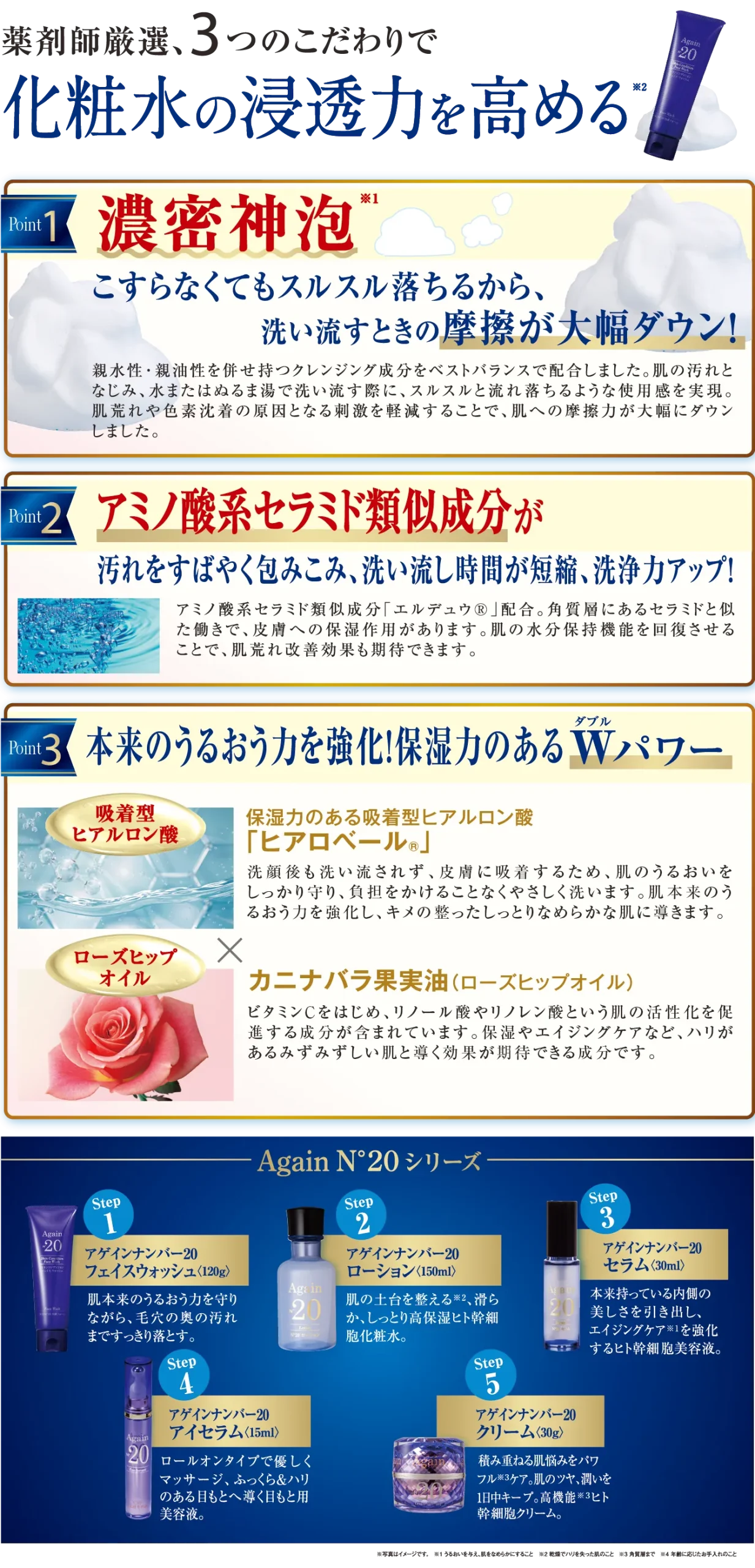 アゲインナンバー20 スキンコンディション フェイスウォッシュ