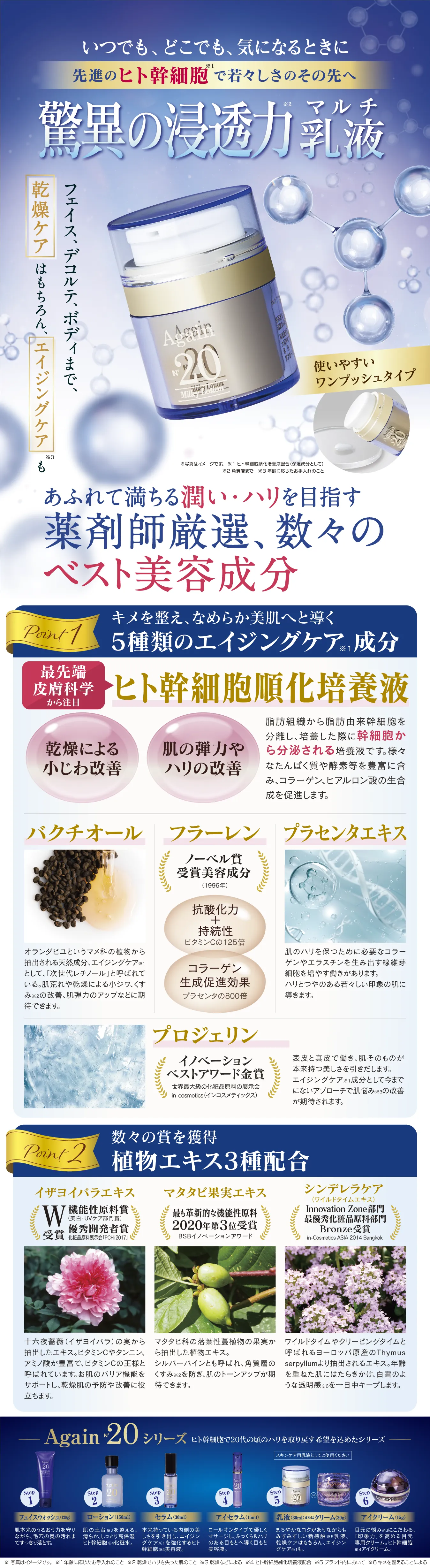 アゲインナンバー20 乳液