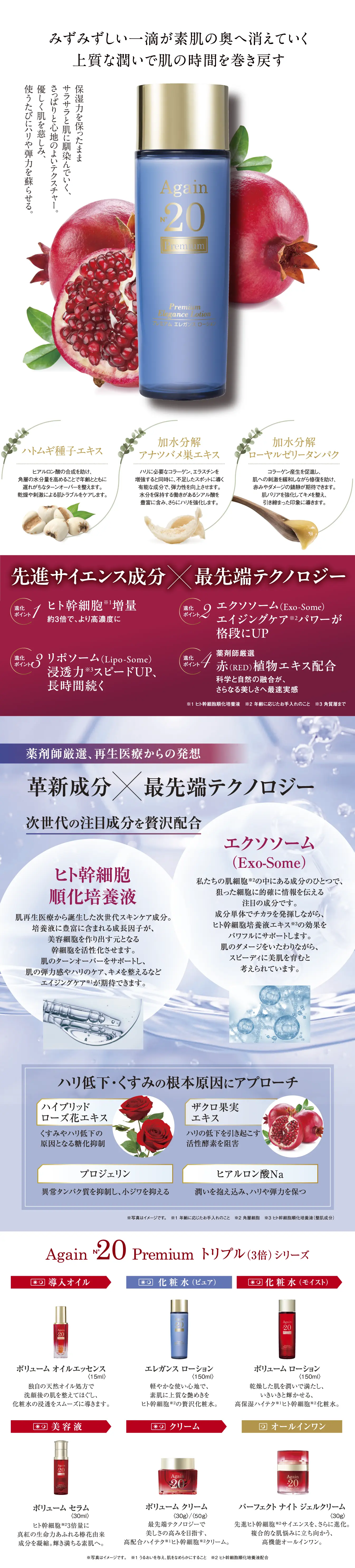 アゲインナンバー20 プレミアム エレガンス ローション