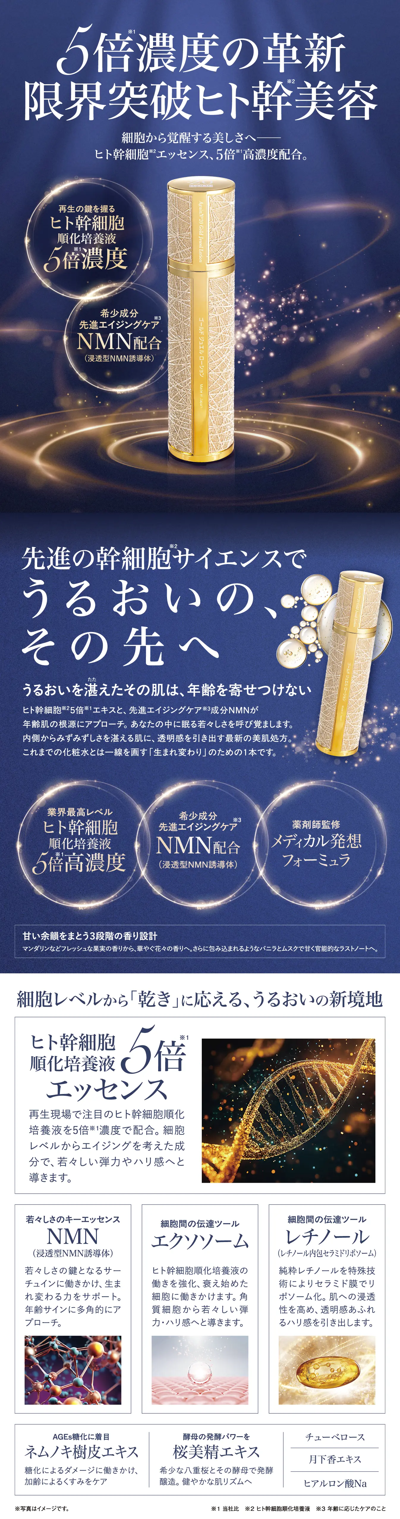 アゲインナンバー20 ゴールドジュエルローション