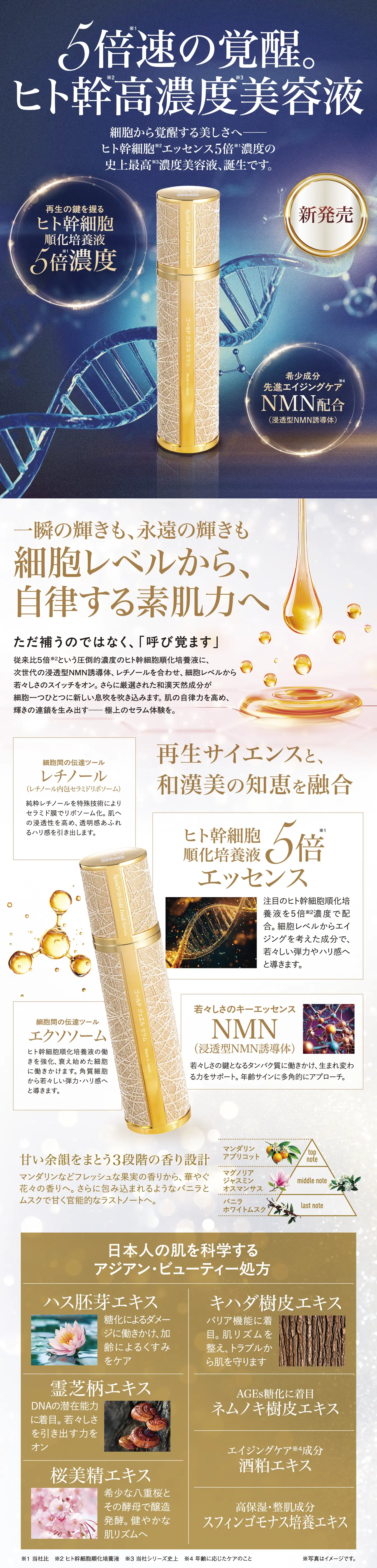 アゲインナンバー20 ゴールド ジュエル　セラム