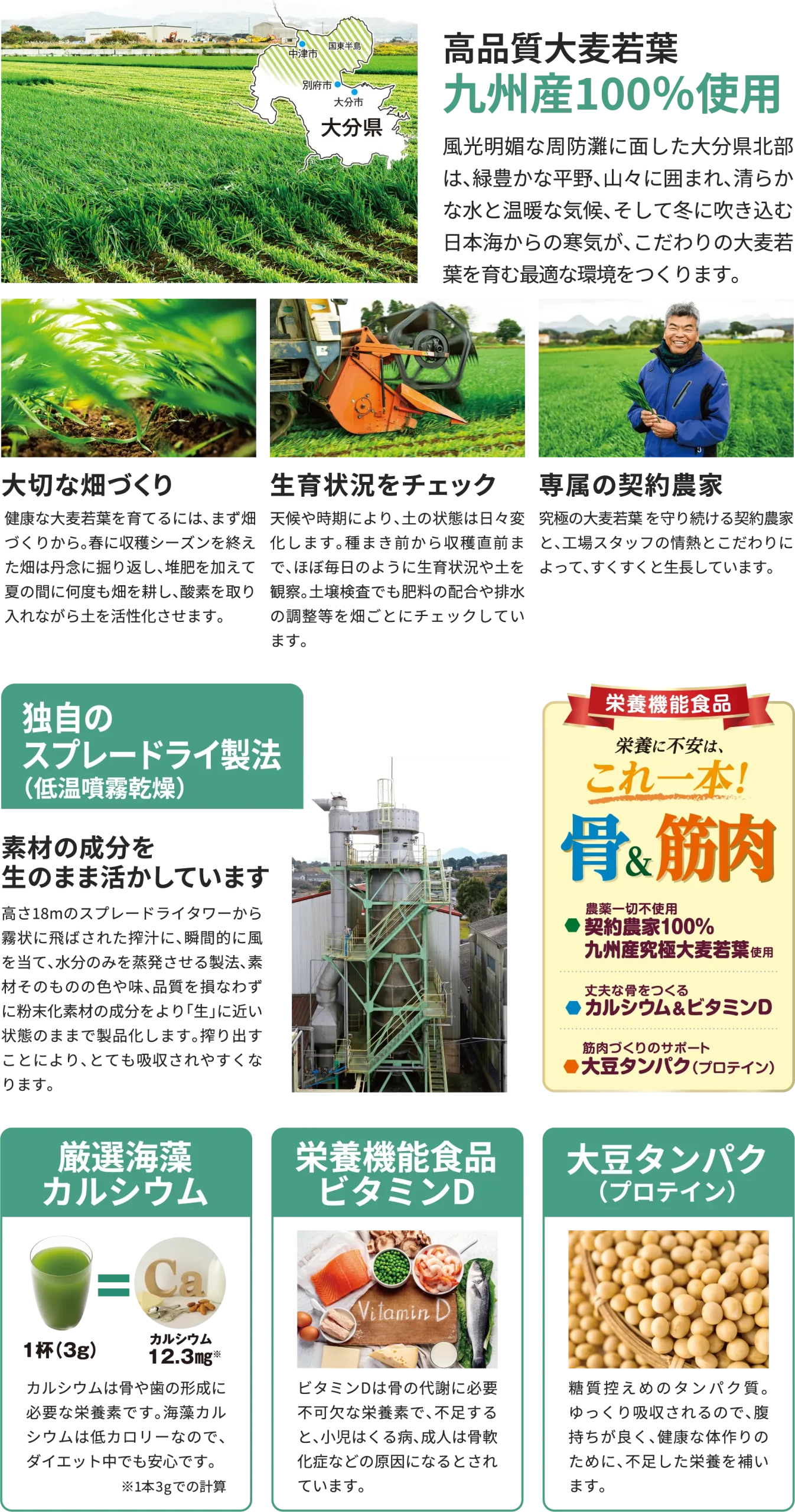 栄養機能食品 骨&筋肉 生搾り青汁