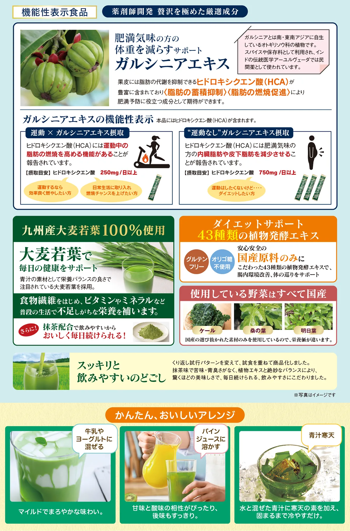 機能性表示食品 大麦若葉青汁