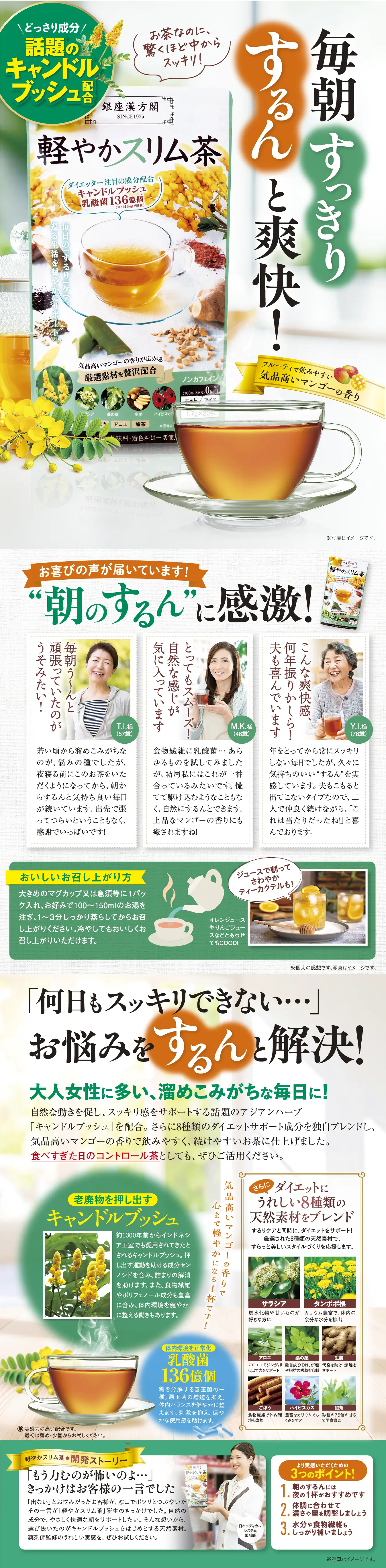 軽やかスリム青汁
