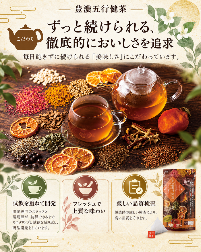 銀座漢方閣 豊濃五行健茶