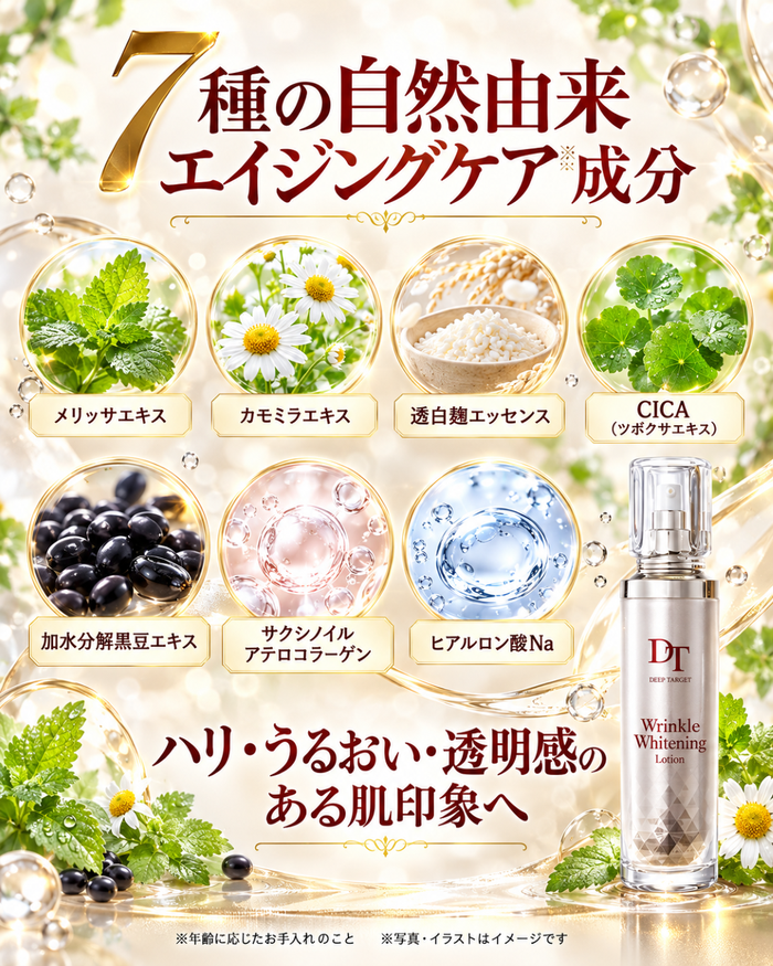 DeepTarget 薬用リンクル ホワイトニング ローション